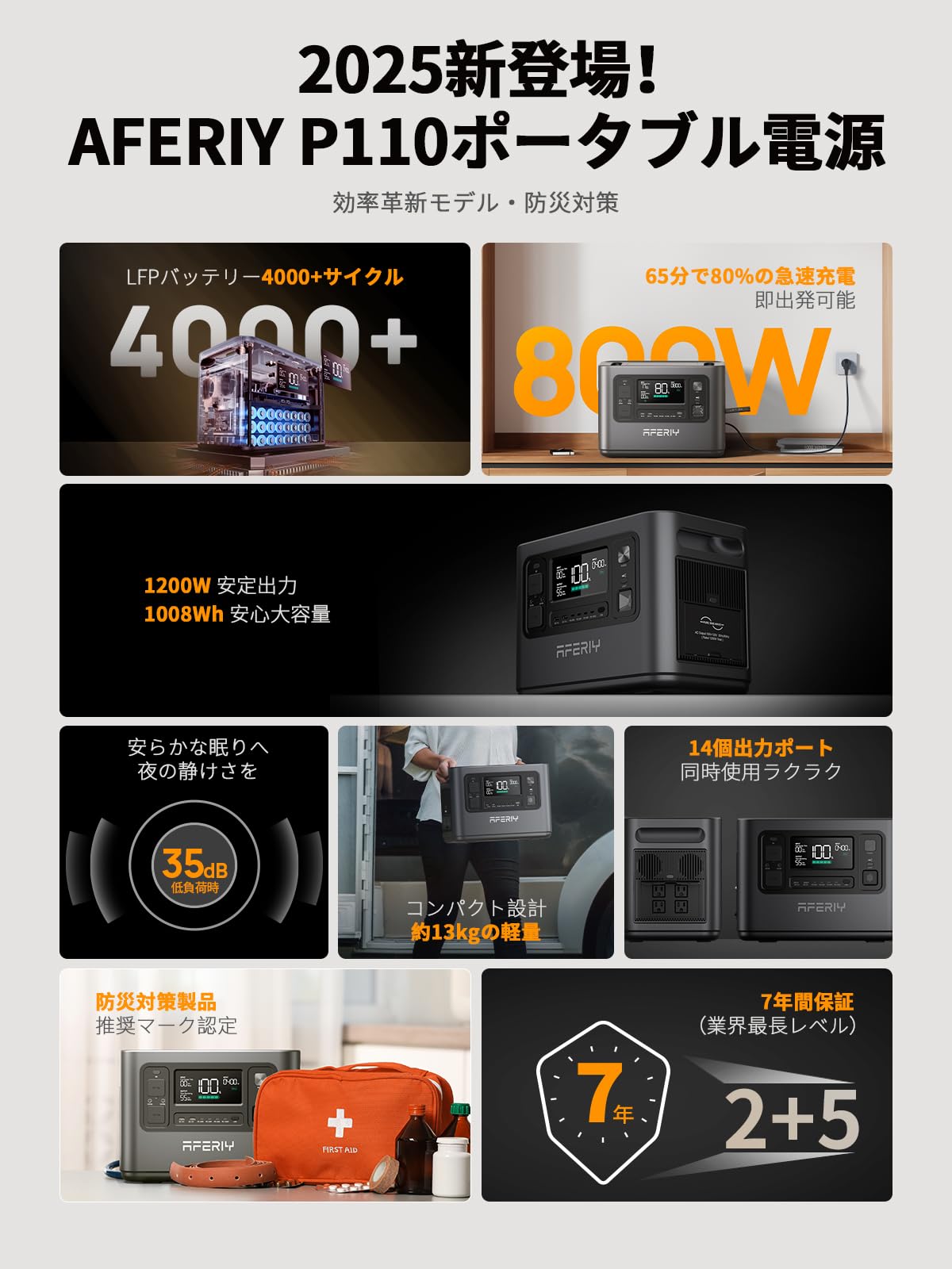 Amazon.co.jp: AFERIY ポータブル電源 P110 ぽーたぶる電源 1008Wh